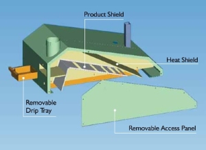 Flux Trap Lip Vent